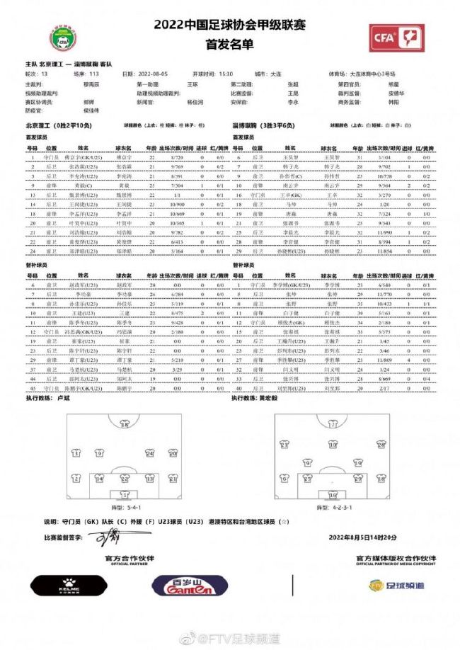 据那不勒斯当地媒体《Il Mattino》报道称，泽林斯基不打算与那不勒斯重启续约谈判，他已经决定加盟国米。